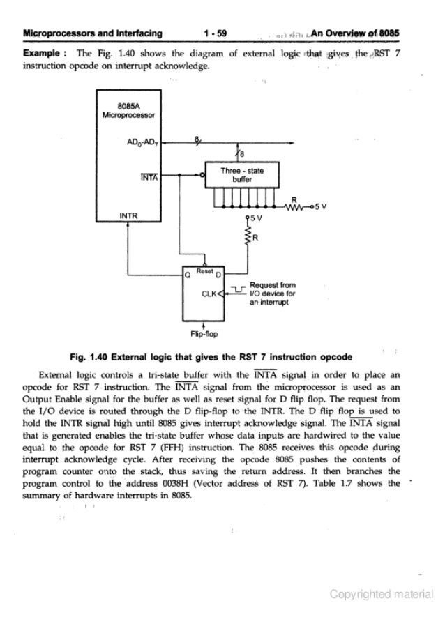 Microprocessor And Microcontroller Godse Pdf